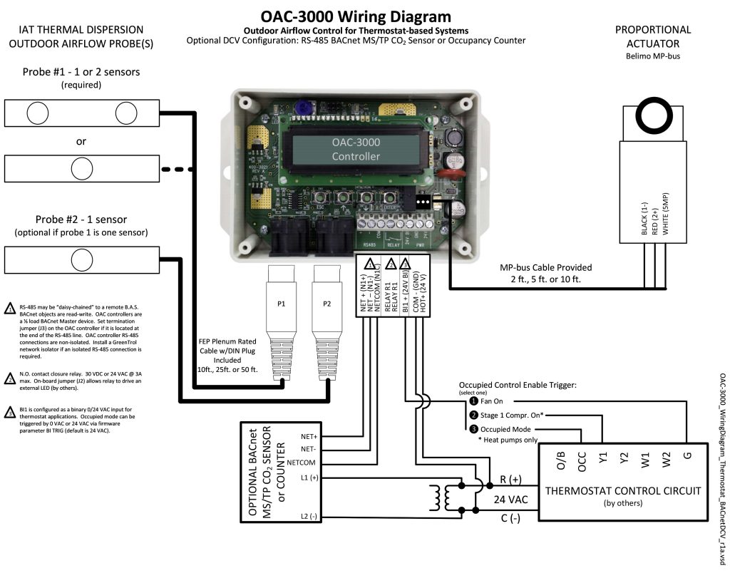 OAC-3000 Wiring